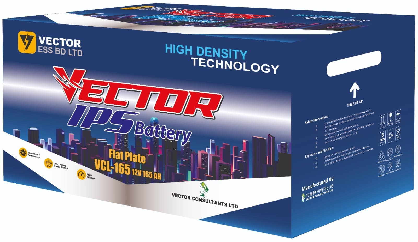 IPS Battery